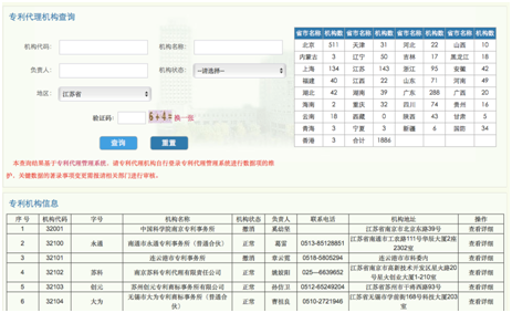 專利代理機構(gòu)查詢