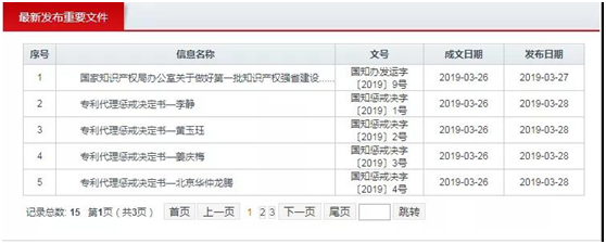 專利代理懲戒決定書(shū)