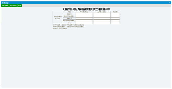 專利資助經(jīng)費(fèi)績(jī)效評(píng)價(jià)自評(píng)表