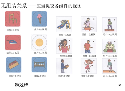 無(wú)組裝關(guān)系示意圖
