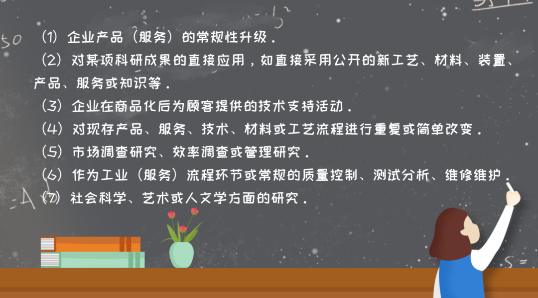 不符合研發(fā)費用