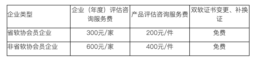 雙軟各項業(yè)務(wù)費用標(biāo)準(zhǔn)